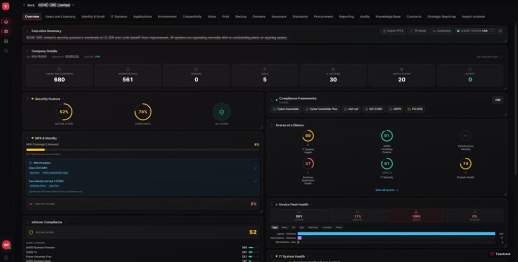 The CMS Strata client Overview dashboard showing live scores, security posture, compliance frameworks, and device fleet health.